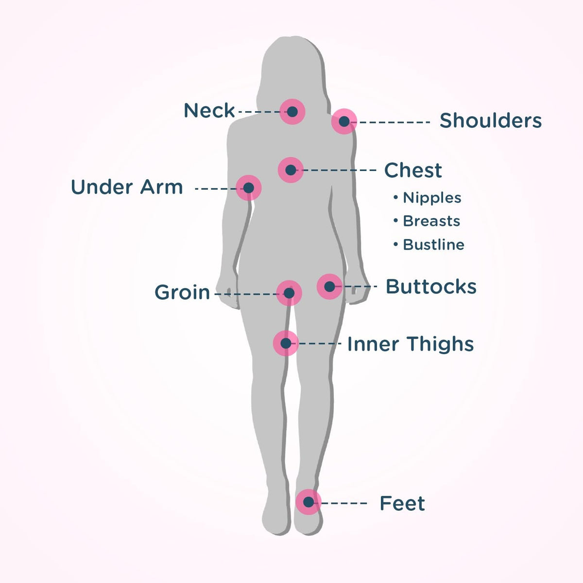 Body Glide For Her Anti Chafe Balm | Chafing stick with added emollients | Great for dry - Maple Wellness Supplements