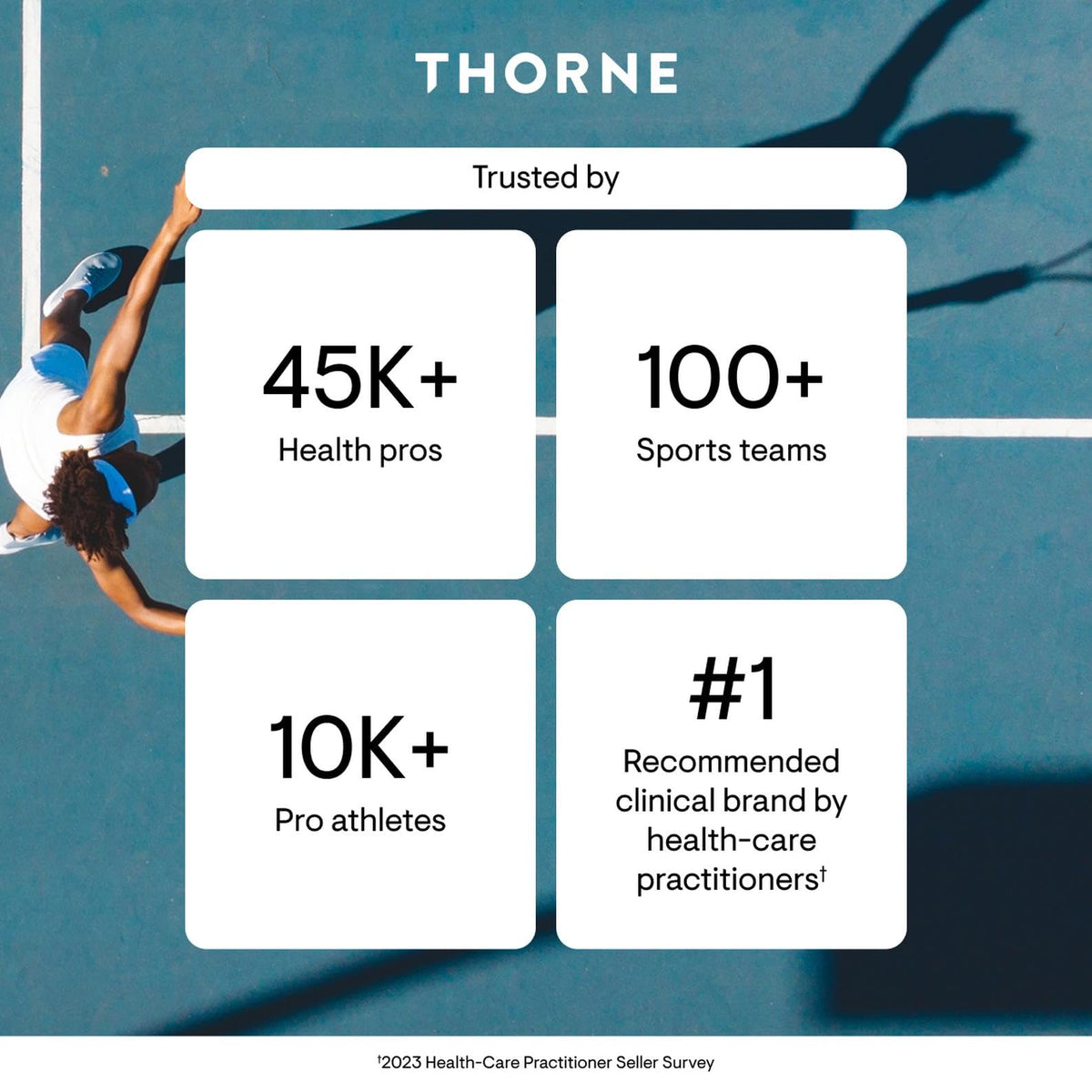 THORNE - Bacillus Coagulans Probiotic - Shelf Stable Probiotic Supplement to Promote GI Health* - 60 Capsules - Maple Wellness Supplements