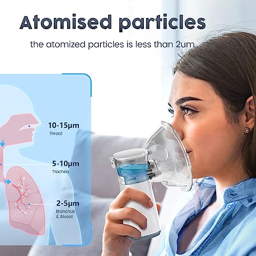 Compact Portable Nebulizer, Mesh Nebulizer, auto-Cleaning Handheld Nebulizer DornvapBuy Supplements Australia