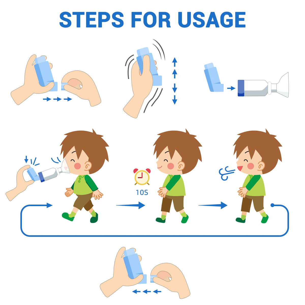Fivepropy Handheld Spacer for Kids and Adults Includes Child Mask & Adult Blue FivepropyBuy Supplements Australia