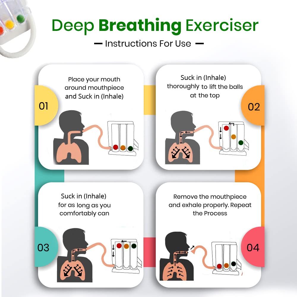 HealthAndYoga(TM) Deep Breathing Exerciser - Breath Exercise Measure SoulGenieBuy Supplements Australia