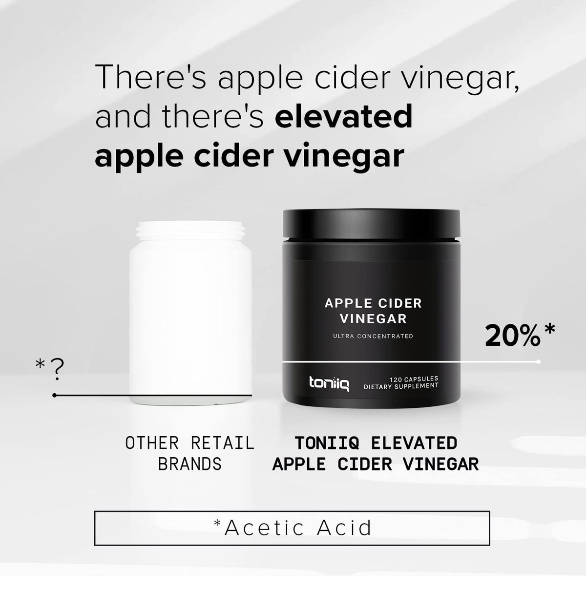 Toniiq 20% Acetic Acid Ultra High Strength Non-GMO Apple Cider Vinegar Capsules ToniiqBuy Supplements Australia