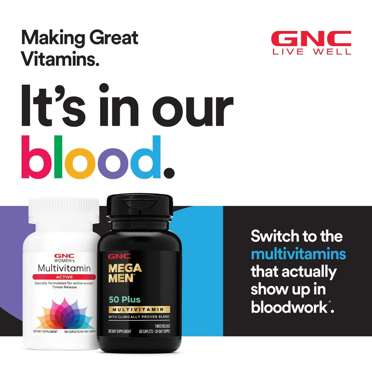 GNC Mega Men Joint Vitapak Program, Convenient Complete Nutrition, 3 Products in 1 Packet, Move Better, Comfort & Function GNC