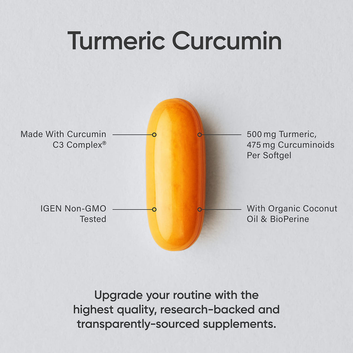 Sports Research Turmeric Curcumin C3 Complex 500 mg, Enhanced with Black Pepper Sports ResearchBuy Supplements Australia