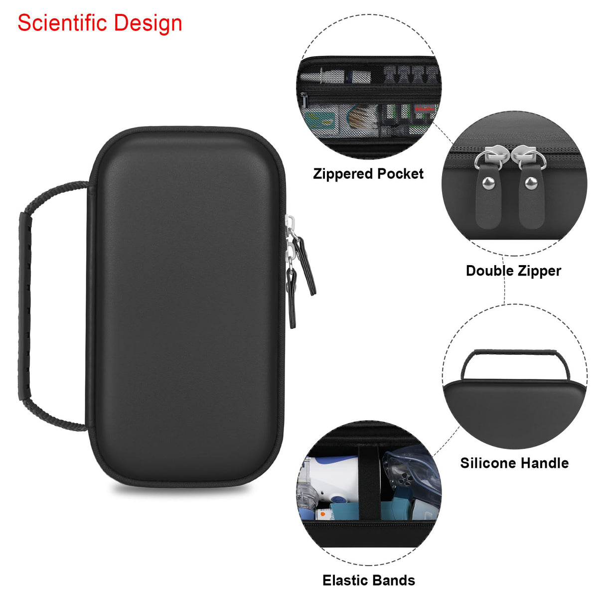 Elonbo Carrying Case for Portable Handheld Inhaler Nebulizer Machine for Adults and Kids ElonboBuy Supplements Australia
