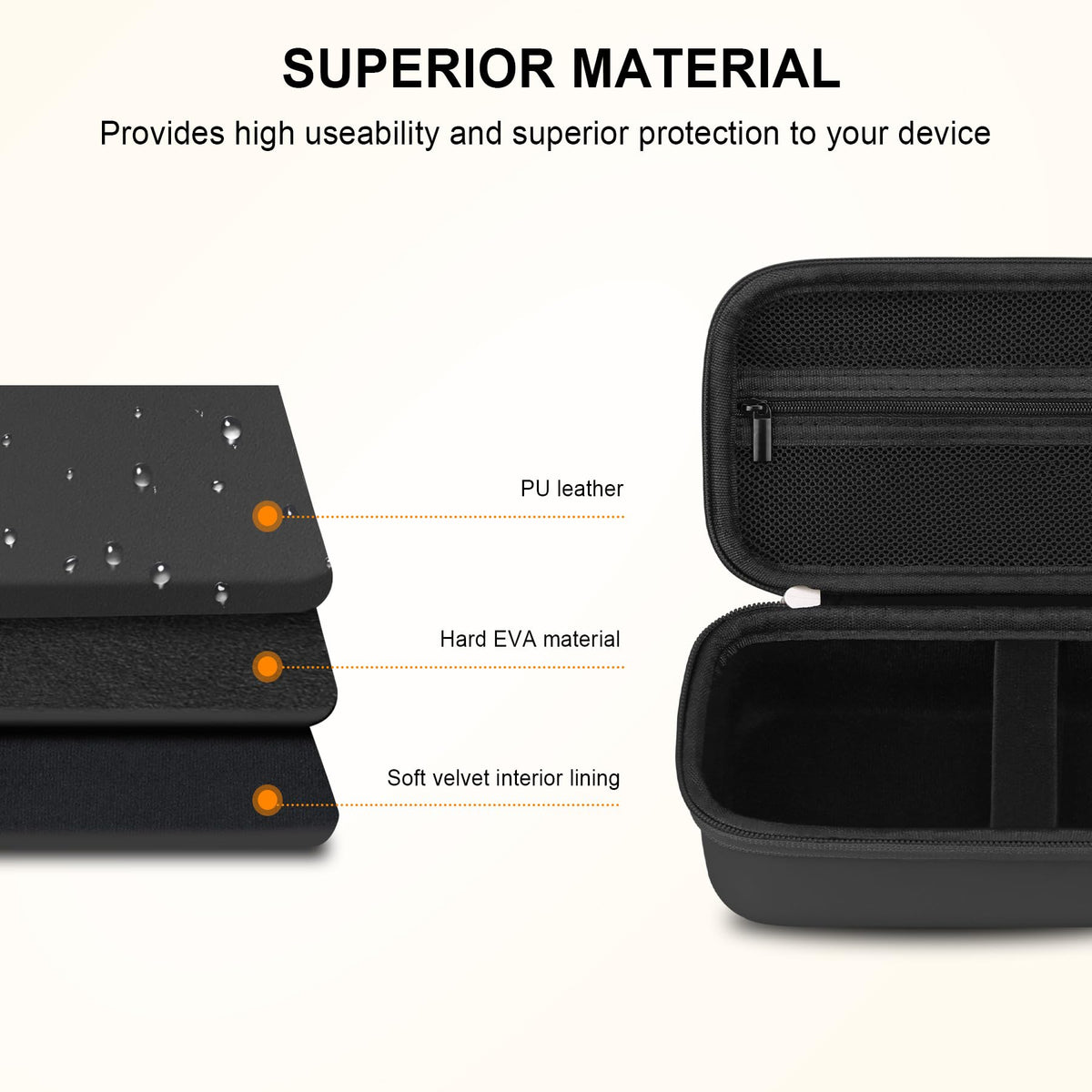 Elonbo Carrying Case for Portable Handheld Inhaler Nebulizer Machine for Adults and Kids ElonboBuy Supplements Australia