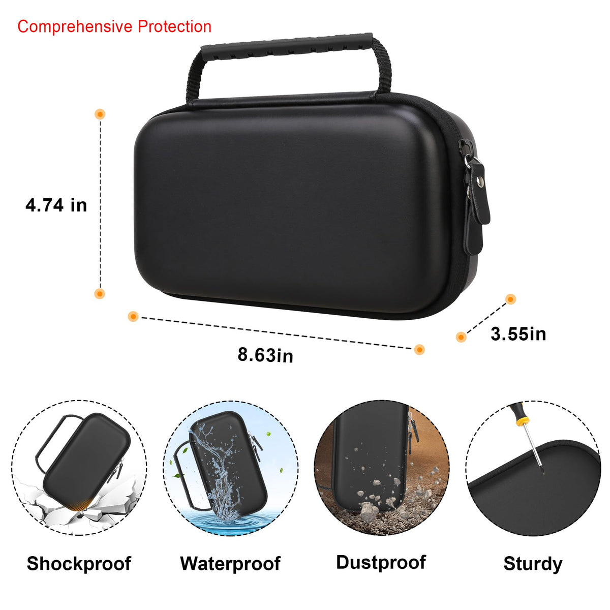 Elonbo Carrying Case for Portable Handheld Inhaler Nebulizer Machine for Adults and Kids ElonboBuy Supplements Australia