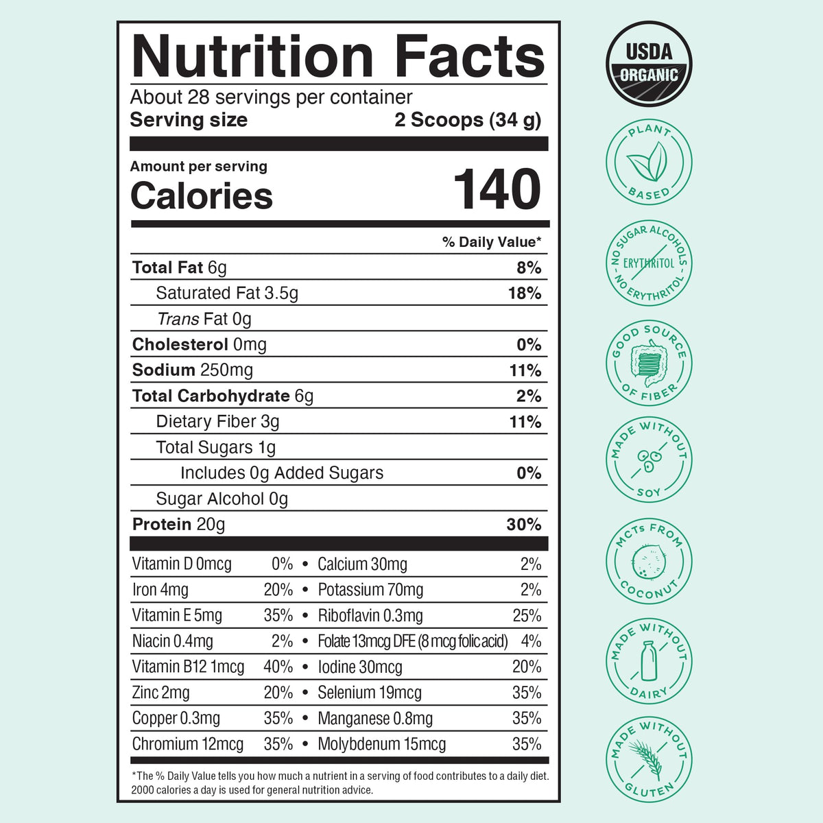 KOS Vegan Protein Powder, Unflavored & Unsweetened - Low Carb Pea Protein Blend KOSBuy Supplements Australia