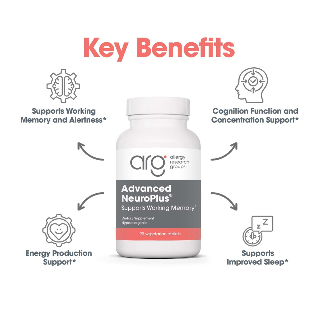 Allergy Research Group Advanced NeuroPlus - Nootropic Formula with Spearmint Extract, Lions Mane & Citicoline - Supports Working Memory Focus & Cognitive Function - 30 Servings - 90 Tablets - Maple Wellness Supplements
