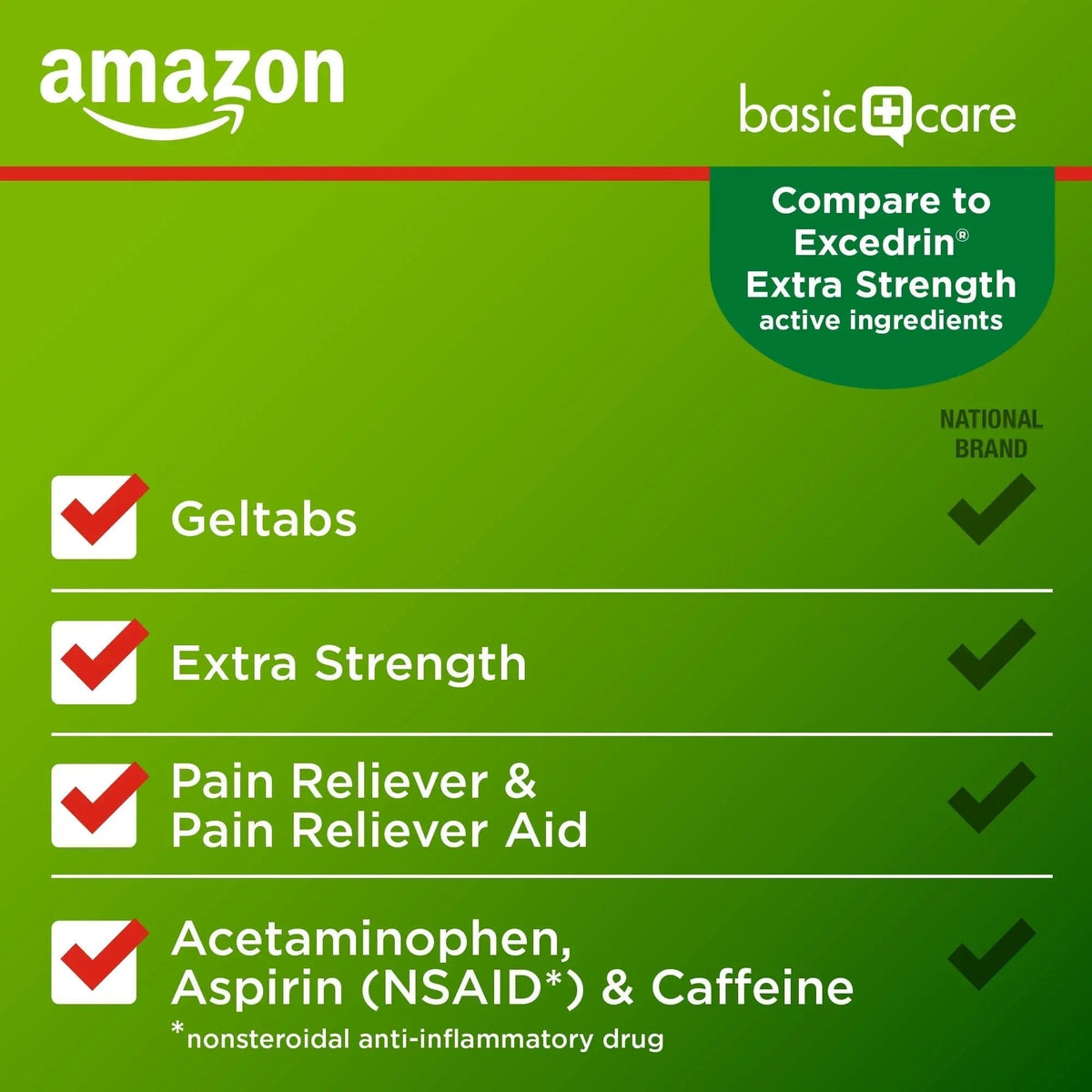Amazon Basic Care Extra Strength Headache Relief Geltabs, Pain Reliever for Arthritis, Menstrual Pain and Cramps, 80 Count - Maple Wellness Supplements