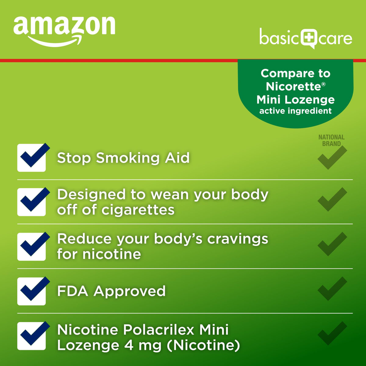 Amazon Basic Care Mini Nicotine Polacrilex Lozenge, 4 mg, Mint Flavor, Stop Smoking Aid, Smoking Cessation, Reduces Nicotine Cravings, 27 Count - Maple Wellness Supplements