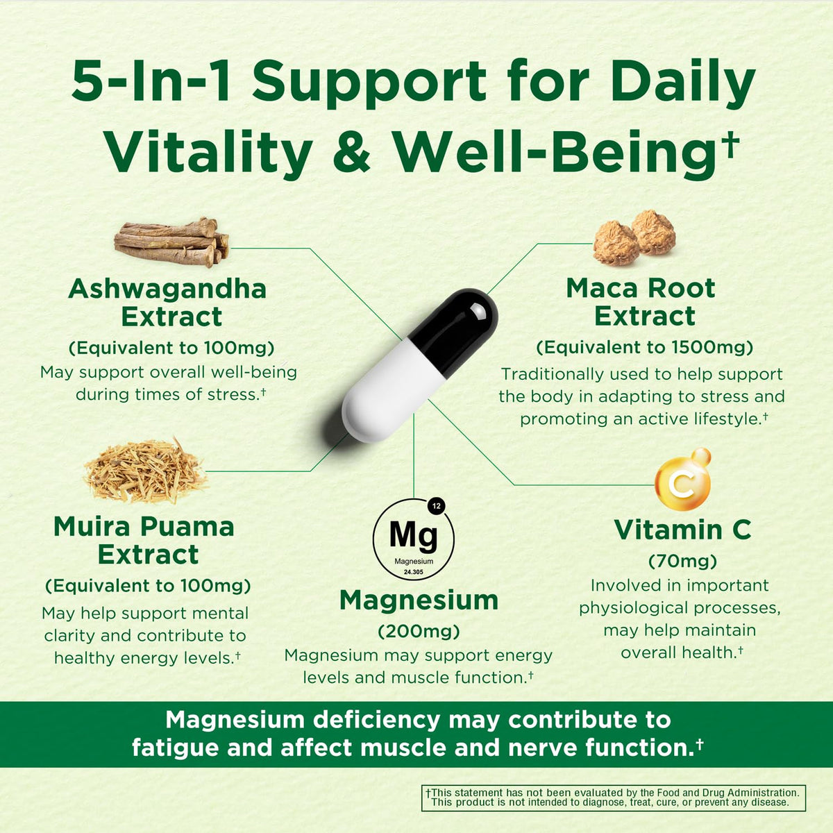 Caffeine Free Natural Energy Boost with Ashwagandha, Maca & Magnesium - Support Stress Relief, Focus & Mood - 60 Capsules by Innervis Nutrition - Maple Wellness Supplements