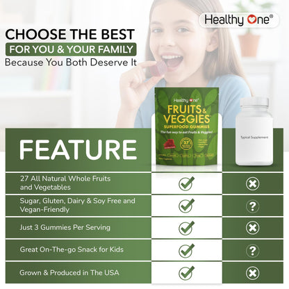 Fruits & Veggies Sugar-Free Gummies - 27 Whole Foods - Equals 3 Servings of Fruits & Vegetables - Improve Energy, Focus & Immune Function - Fiber - Antioxidants - Organic Ingredients - 14 Packets - Maple Wellness Supplements