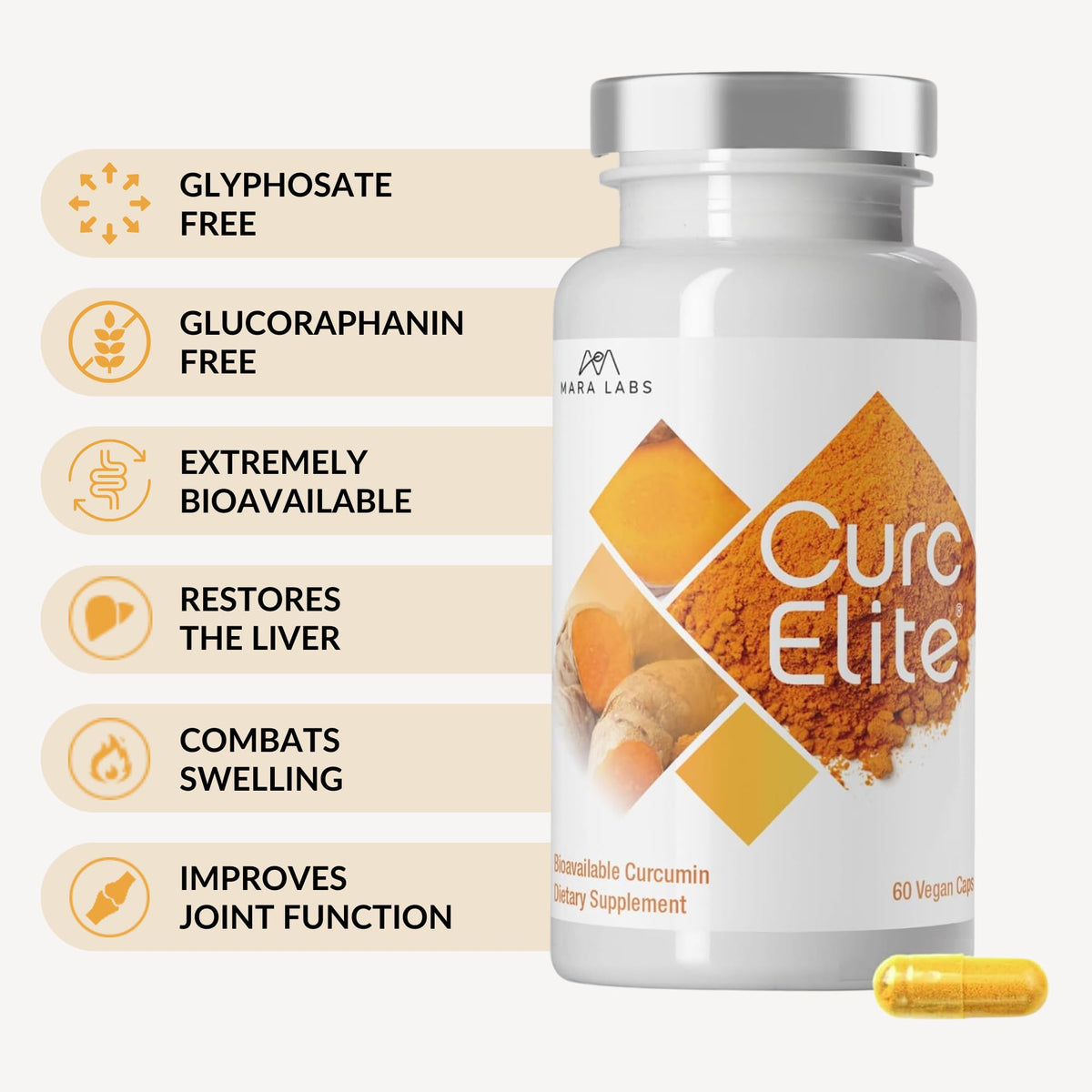 Mara Labs CurcElite Curcumin | Turmeric Extract 95% Curcuminoids | Vegan, No Fillers, and Non-GMO | 60 Vegan Capsules - Maple Wellness Supplements