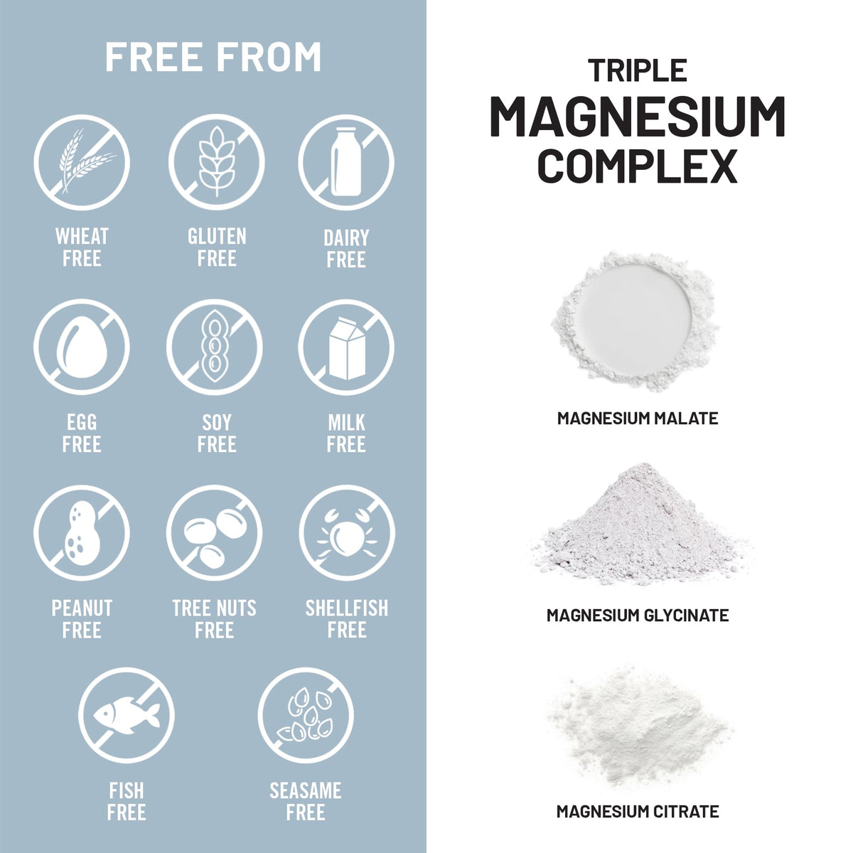 NatureWise Triple Magnesium Complex - High Absorption Magnesium Glycinate + Malate + Citrate for Muscle Nerve & Sleep Support - Vegan 90 Capsules - Maple Wellness Supplements