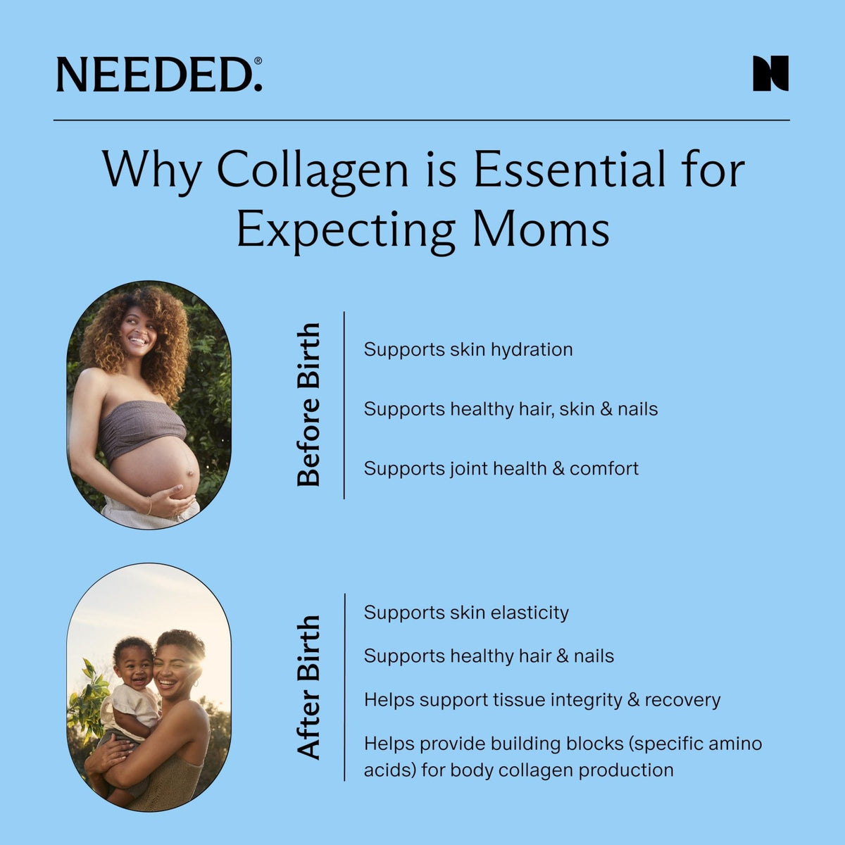 Needed. Hydrolyzed Collagen Protein Powder | Expert-Backed & Clean Sourced | Supports Skin, Hair, Joints | Grass-fed, Pasture-Raised, Hormone-Free | 1lb - Maple Wellness Supplements