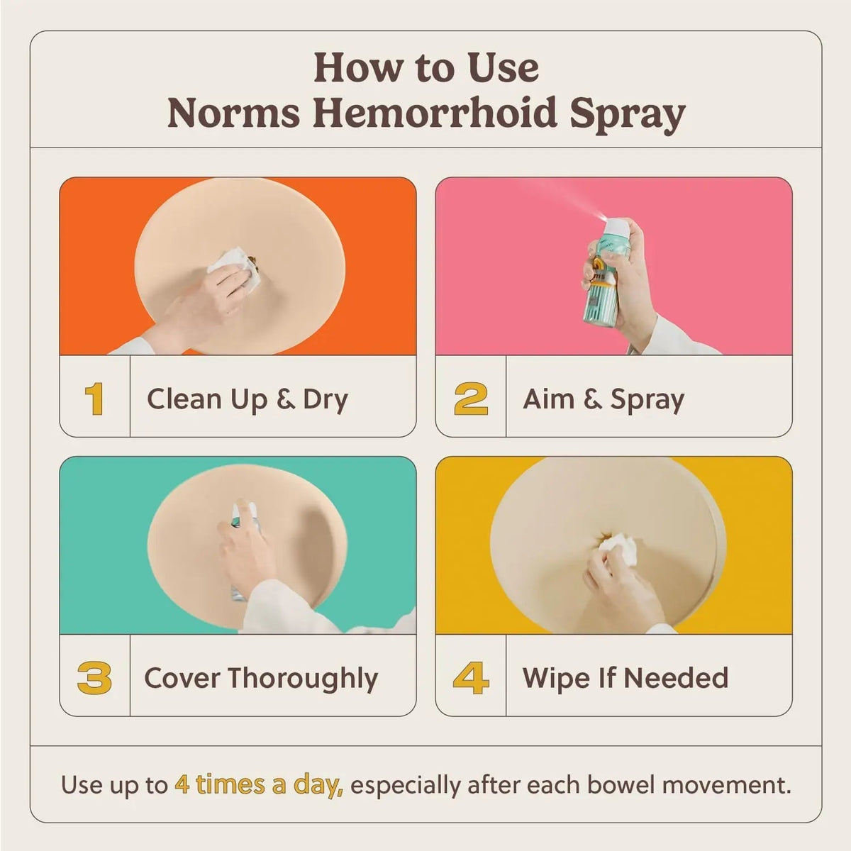 Norms Cooling Hemorrhoid Spray, Maximum Strength Touch-Free Relief with Phenylephrine, Witch Hazel, Aloe, Shrinks Swelling, Calms Itching, Soothes on Contact, 3oz Spray - Maple Wellness Supplements