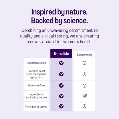 Relizen by Bonafide. Relief from Menopausal Hot Flashes & Night Sweats. — 2-Month Supply (120 Tablets) - Maple Wellness Supplements
