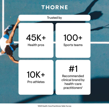 THORNE - Iron Bisglycinate - 25 mg Iron Supplement for Enhanced Absorption Without Gastrointestinal Side Effects* - NSF Certified for Sport - Gluten-Free - 60 Servings - Maple Wellness Supplements
